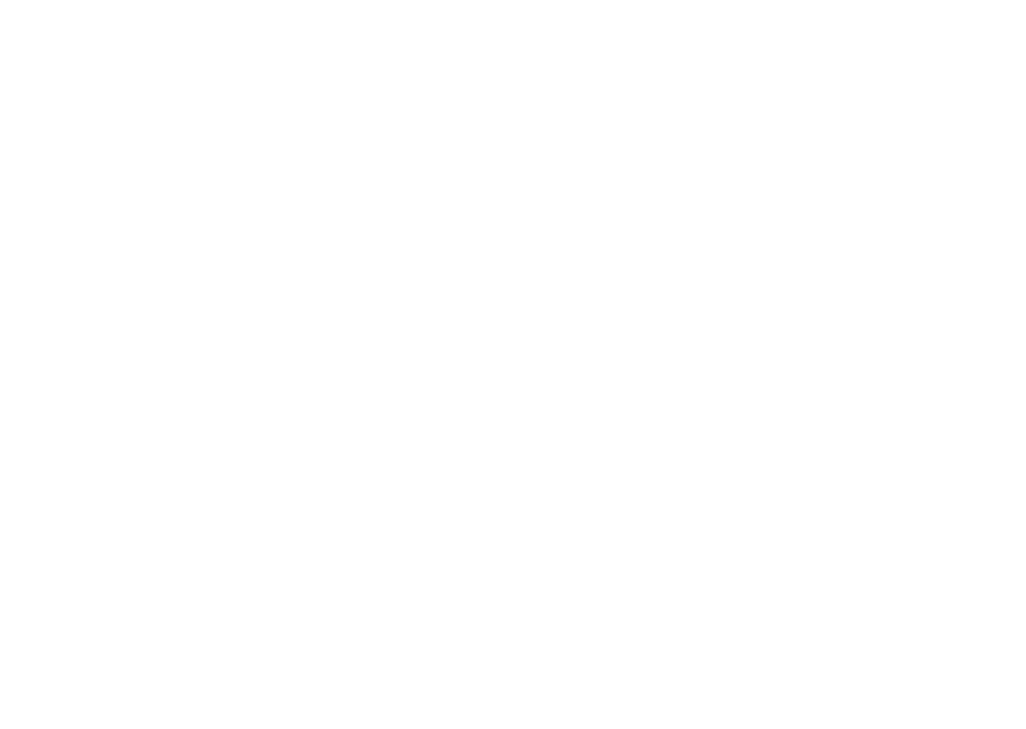 CE
